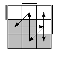 oe=0011&oc=0210&pe=2310&pc=0132