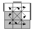oe=0011&oc=0210&pe=3012&pc=3201