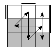 oe=0011&oc=0210&pe=3201&pc=0132