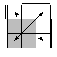 oe=0011&oc=0222&pe=0123&pc=2301