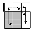 oe=0011&oc=0222&pe=0132&pc=1230