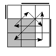oe=0011&oc=0222&pe=0231&pc=3102
