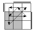 oe=0011&oc=0222&pe=0312&pc=2013