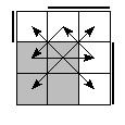 oe=0011&oc=0222&pe=0312&pc=2301