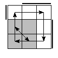 oe=0011&oc=0222&pe=1023&pc=1230