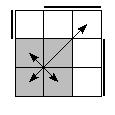 oe=0011&oc=0222&pe=1023&pc=2103