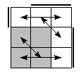 oe=0011&oc=0222&pe=1032&pc=3210