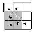 oe=0011&oc=0222&pe=1203&pc=1320