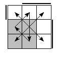 oe=0011&oc=0222&pe=1203&pc=2301