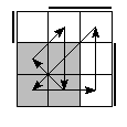 oe=0011&oc=0222&pe=1203&pc=3102