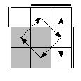 oe=0011&oc=0222&pe=1230&pc=0132