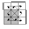 oe=0011&oc=0222&pe=1230&pc=3201