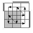 oe=0011&oc=0222&pe=1302&pc=3012