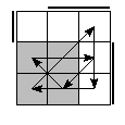 oe=0011&oc=0222&pe=1320&pc=2130