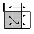oe=0011&oc=0222&pe=1320&pc=3210
