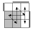 oe=0011&oc=0222&pe=2031&pc=0132