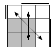 oe=0011&oc=0222&pe=2103&pc=0321