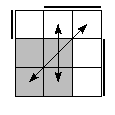 oe=0011&oc=0222&pe=2103&pc=2103