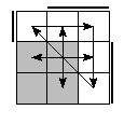 oe=0011&oc=0222&pe=2301&pc=0231
