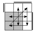 oe=0011&oc=0222&pe=2301&pc=2130