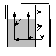 oe=0011&oc=0222&pe=2310&pc=1230