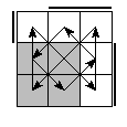 oe=0011&oc=0222&pe=3012&pc=1302