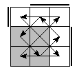 oe=0011&oc=0222&pe=3012&pc=2310