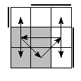oe=0011&oc=0222&pe=3021&pc=1032
