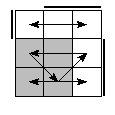 oe=0011&oc=0222&pe=3021&pc=3210