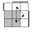 oe=0011&oc=0222&pe=3102&pc=0123