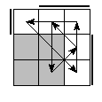 oe=0011&oc=0222&pe=3102&pc=0312