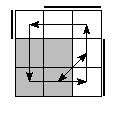 oe=0011&oc=0222&pe=3120&pc=3012