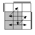 oe=0011&oc=0222&pe=3201&pc=3120