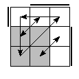 oe=0011&oc=0222&pe=3210&pc=2013
