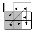 oe=0011&oc=0222&pe=3210&pc=2130
