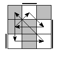 oe=0011&oc=1002&pe=0231&pc=3021