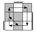 oe=0011&oc=1002&pe=1023&pc=1230
