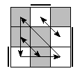 oe=0011&oc=1002&pe=1032&pc=3021
