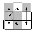 oe=0011&oc=1002&pe=2013&pc=1032