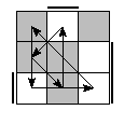 oe=0011&oc=1002&pe=2013&pc=3021