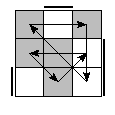 oe=0011&oc=1002&pe=3021&pc=0231