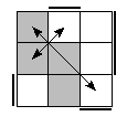 oe=0011&oc=1011&pe=0213&pc=0321