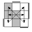 oe=0011&oc=1011&pe=0321&pc=2031
