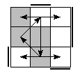 oe=0011&oc=1011&pe=1203&pc=3210