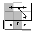 oe=0011&oc=1011&pe=3102&pc=3210
