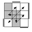 oe=0011&oc=1011&pe=3201&pc=2103