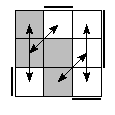 oe=0011&oc=1011&pe=3210&pc=1032