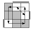 oe=0011&oc=1020&pe=0132&pc=3012