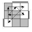 oe=0011&oc=1020&pe=0231&pc=1203