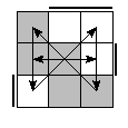 oe=0011&oc=1020&pe=0321&pc=2031